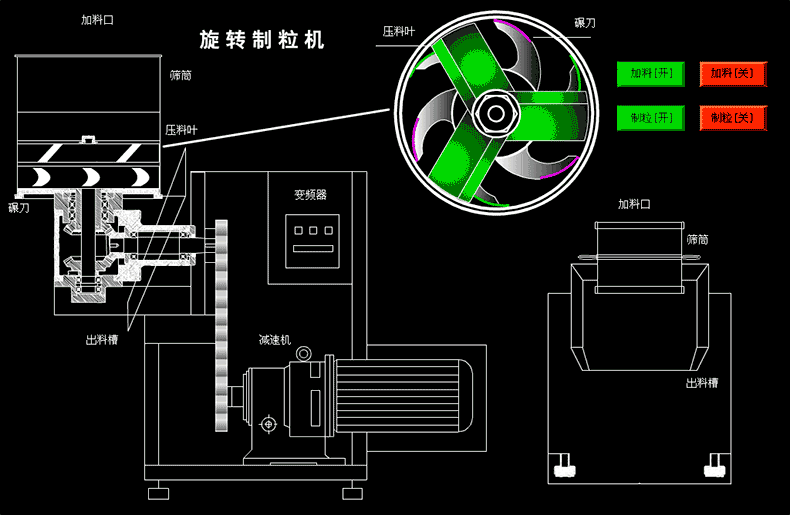 旋轉(zhuǎn)制粒機.gif