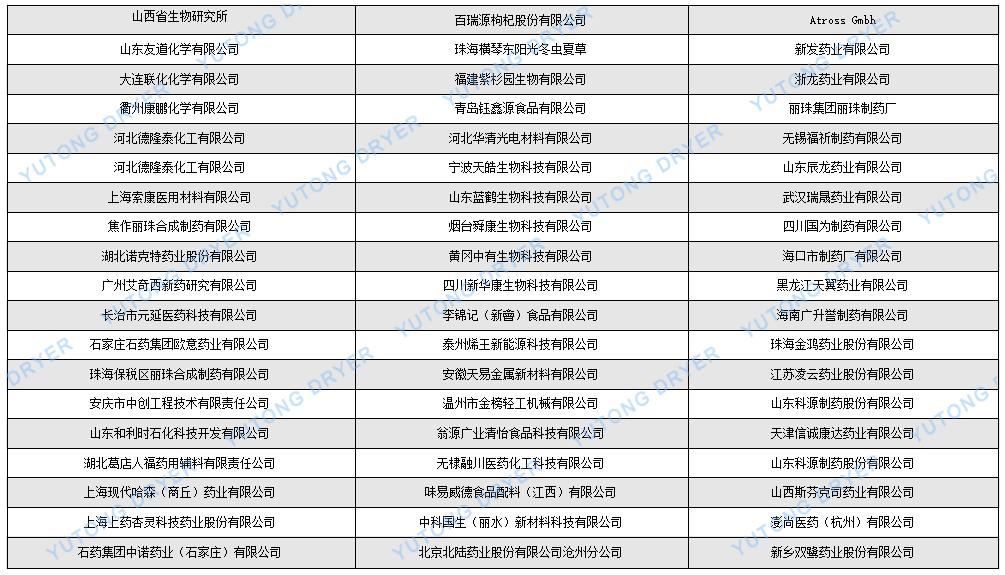 方形真空干燥機中文.png