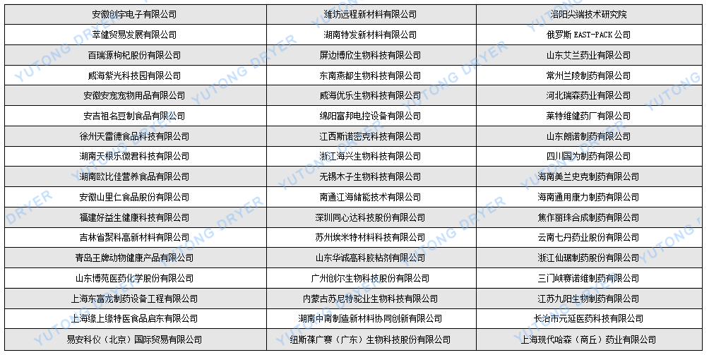 三維混合機中文.png